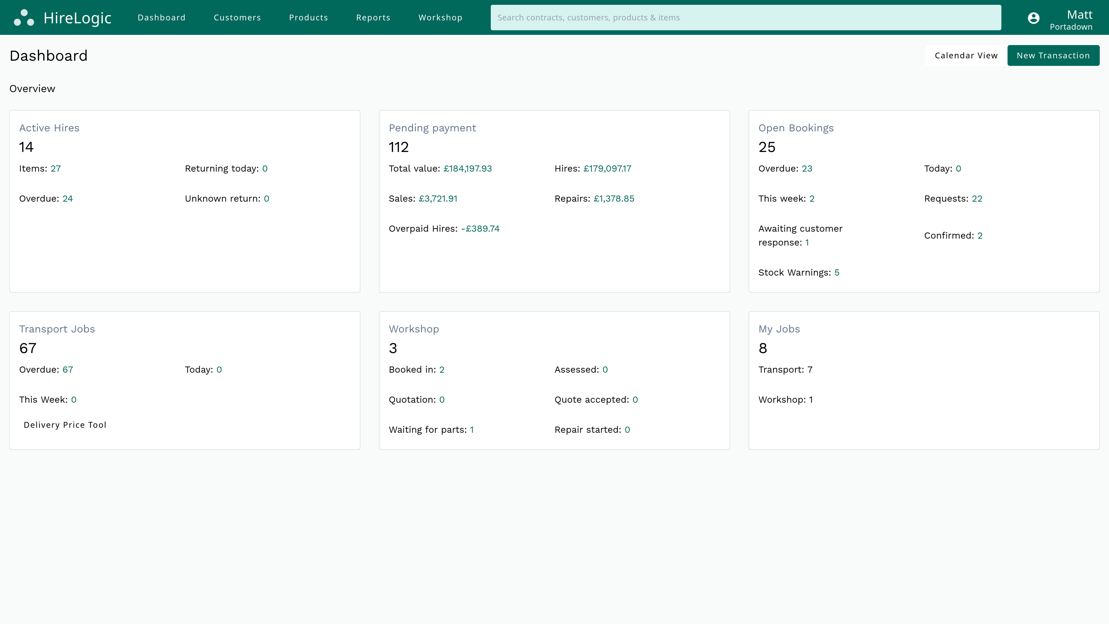 Operations Overview from the dashboard